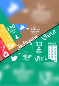 Twitter vs Instagram