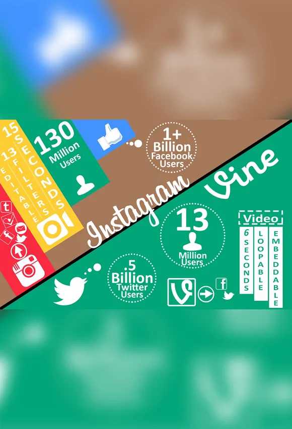 The Beauty Battleground: TikTok vs. Instagram for Sales and Engagement