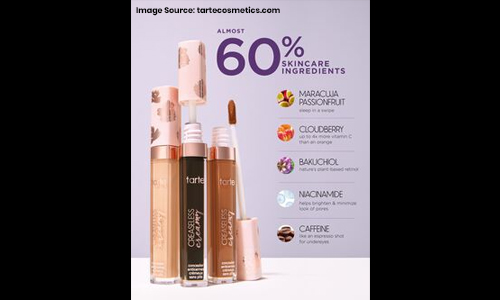 Key ingredients in the concealer