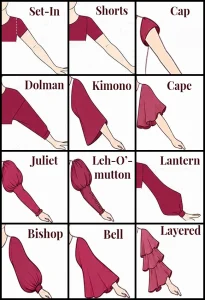 types of sleeves for dresses