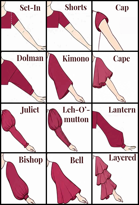 42 Types of Sleeves for Dresses